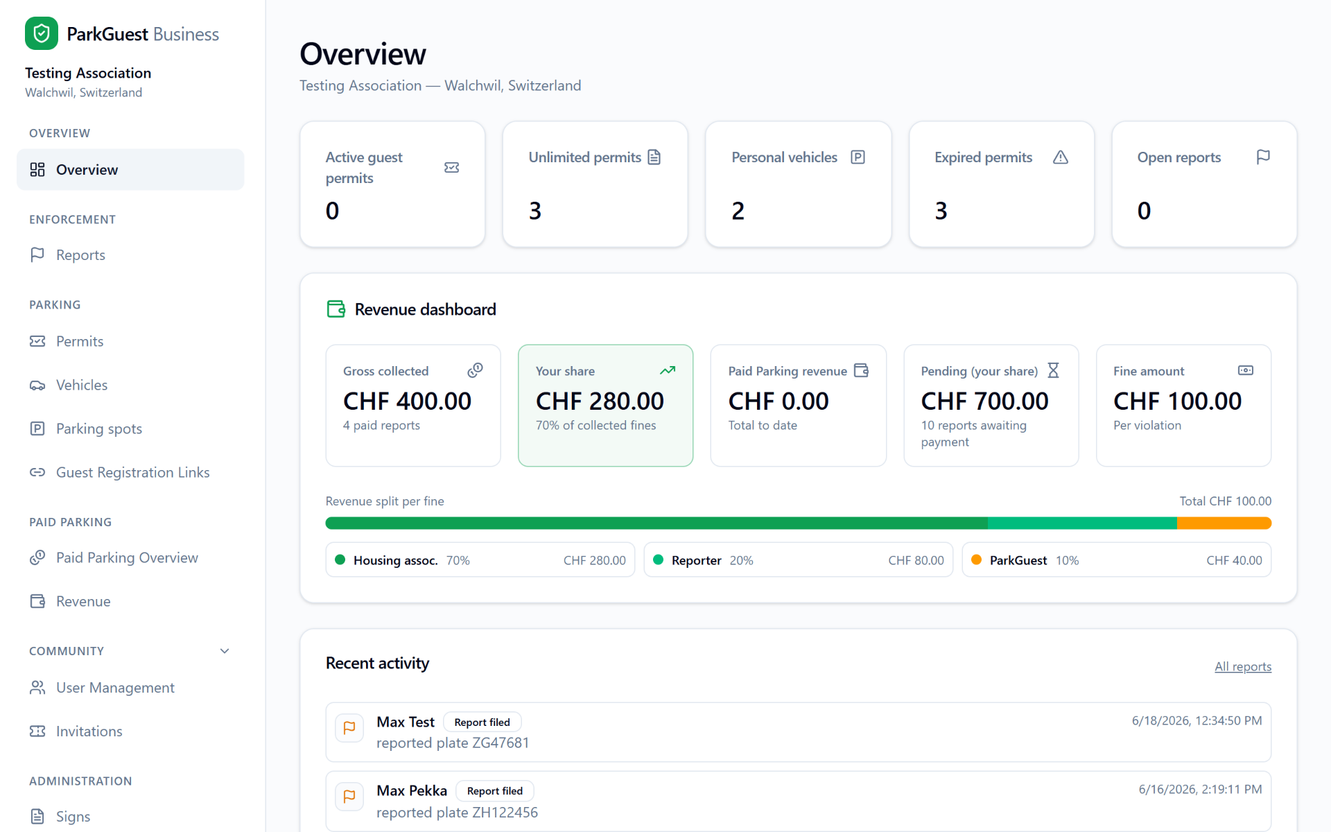 ParkGuest business dashboard